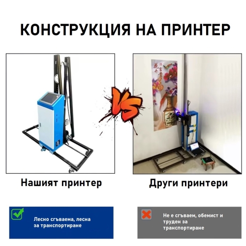 UV принтер за стени 250cm