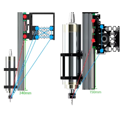 CNC 1515 фреза гравираща машина 1500x1500mm 2.2kW + аксесоари