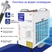 ФИБЪР ЛАЗЕРЕН ПОЧИСТВАЩ УРЕД 1500W M2 + АКСЕСОАРИ